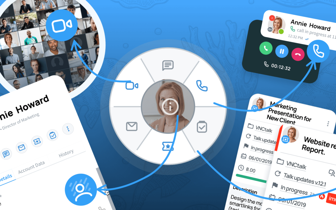 Das VNClagoon Action Wheel